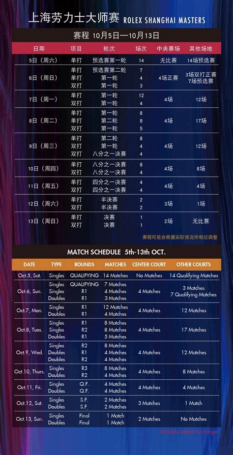 shanghai rolex masters 2017 schedule|shanghai masters 1000 tournament.